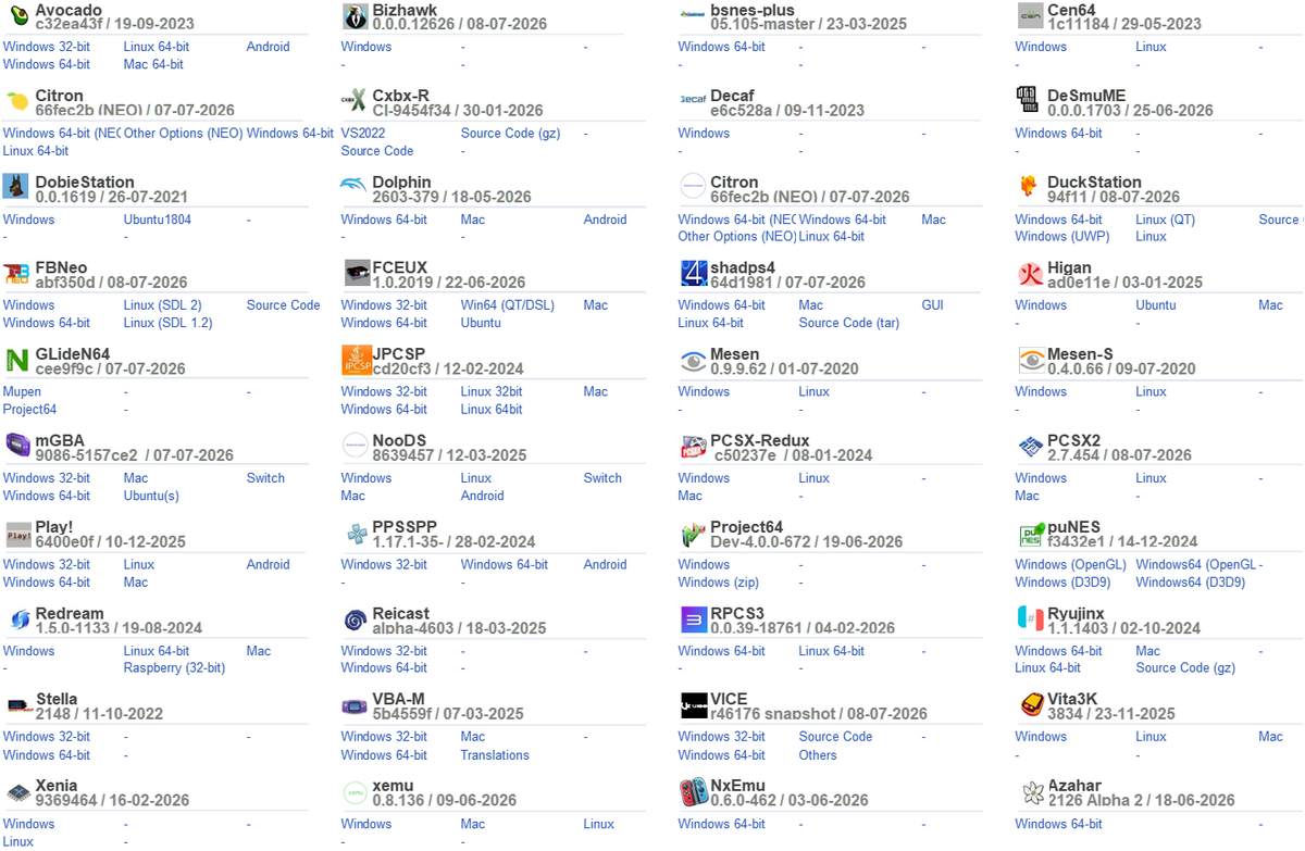 EmuNations's tweet photo. New Daily Development-Builds compiled!🕹🎮
Available at 👉https://t.co/S8tYIloz2a👈
#emulator #emulation #emulators #gaming #retrogame #retrogames #retrogaming #arcade #psp #ps1 #ps2 #ps3 #dreamcast #nes #snes #n64 #wii #xbox #xbox360 #gba #nintendods #xemu #3ds #ps4 #switch https://t.co/e19iW88Cfs