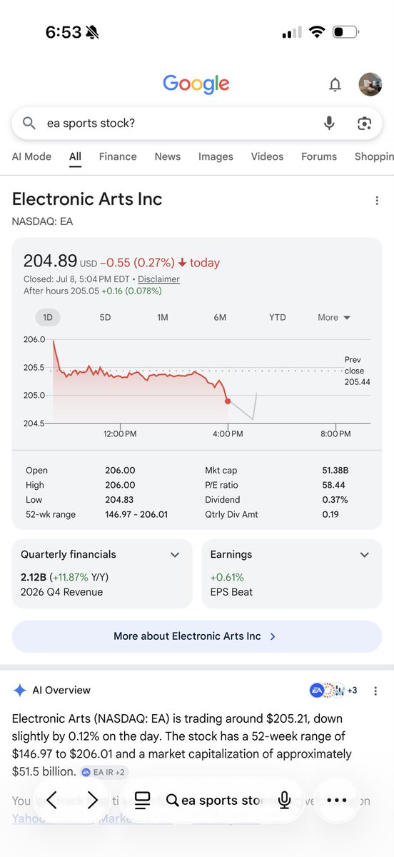WonderBread007's tweet photo. @CFBDirect Stocks down boys @EASPORTS https://t.co/InAw5atVqc