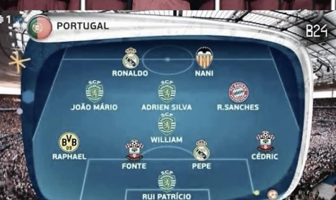 Cr7stianismo_'s tweet photo. Cristiano Ronaldo hizo campeón de Europa a una mezcla entre el Sporting de Portugal y el Southampton.

Lo hizo siendo el máximo goleador y asistente de su país y sin ningún escándalo arbitral.

No somos conscientes. El mejor jugador de la historia🐐 https://t.co/eVLtqJYjAA