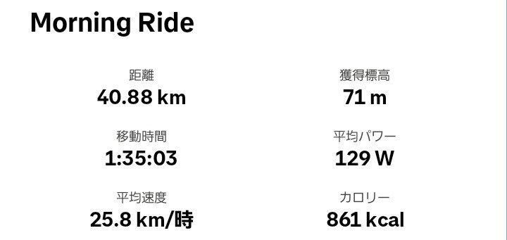 minoringo220421's tweet photo. ソロ朝練

ベアリングからカラカラ音がする
メンテ行かないとなんだけど、毎回店の定休日忘れる🙄 https://t.co/7f6lsSEn2l