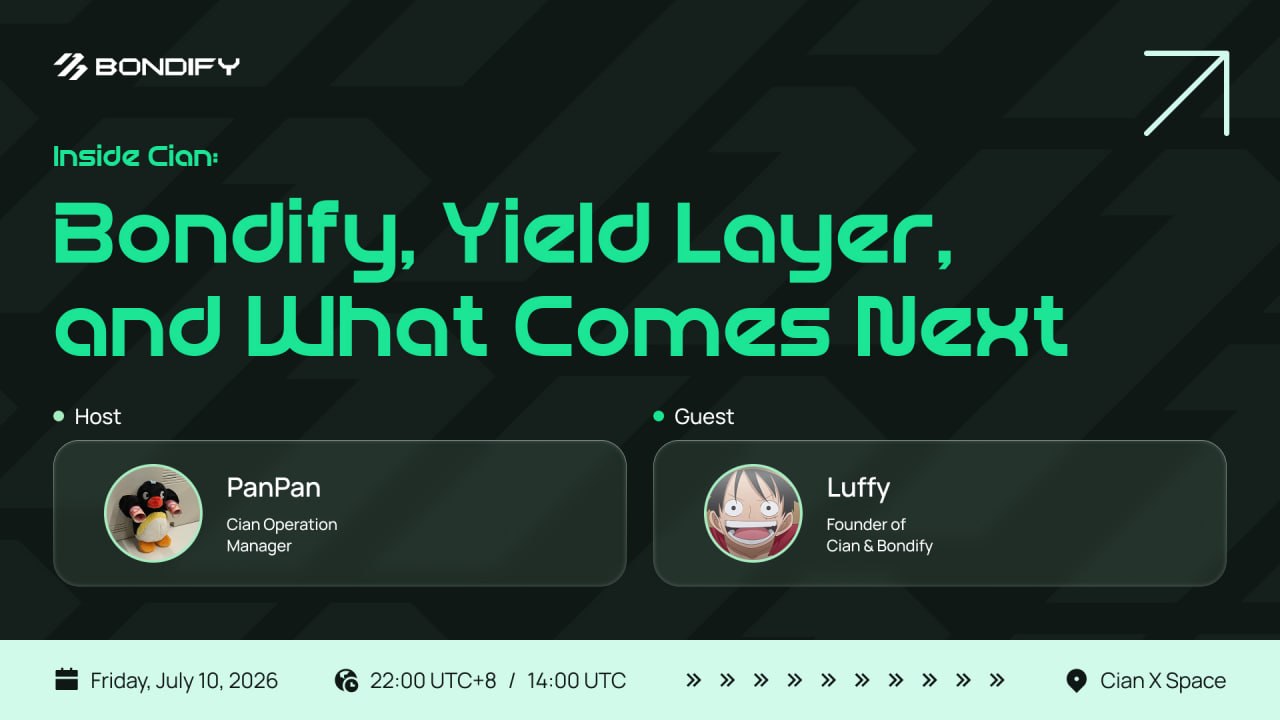 CIAN AMA: Bondify, Yield Layer & Roadmap