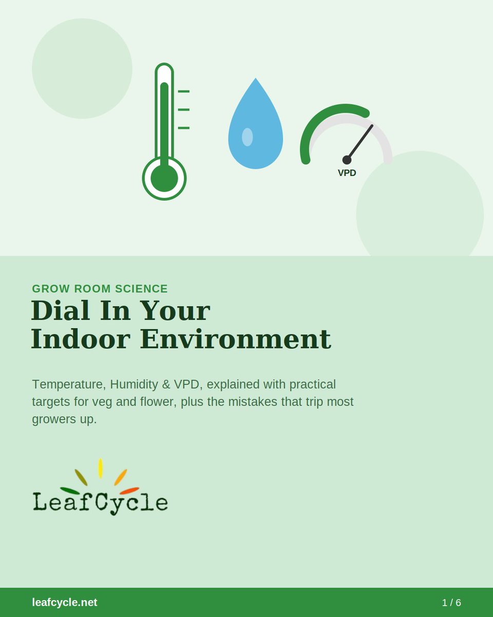 SamuelSmartG's tweet photo. 🌡️💧 Temp, humidity, and VPD explained.
If you've ever stared at your grow tent controller wondering why your plants look stressed even though the humidity "looks fine," VPD is probably the missing piece.

Swipe through for a quick breakdown: https://t.co/gQwyAX6V3P