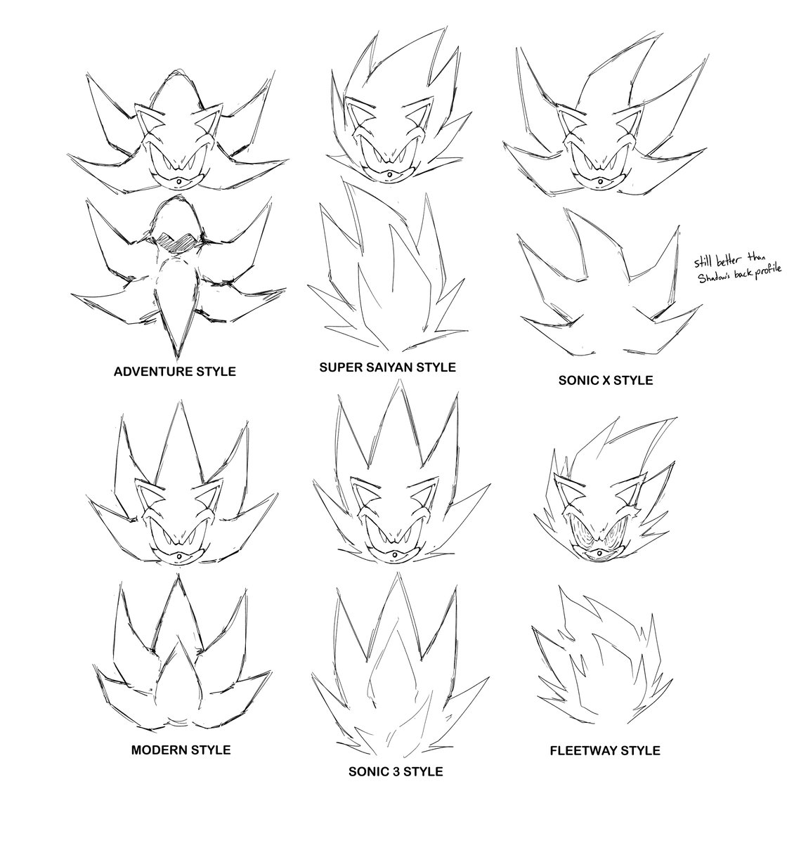 DanielS22R's tweet photo. I really should not have done this without the symmetry tool

188/365 https://t.co/9t2tOQg4uJ