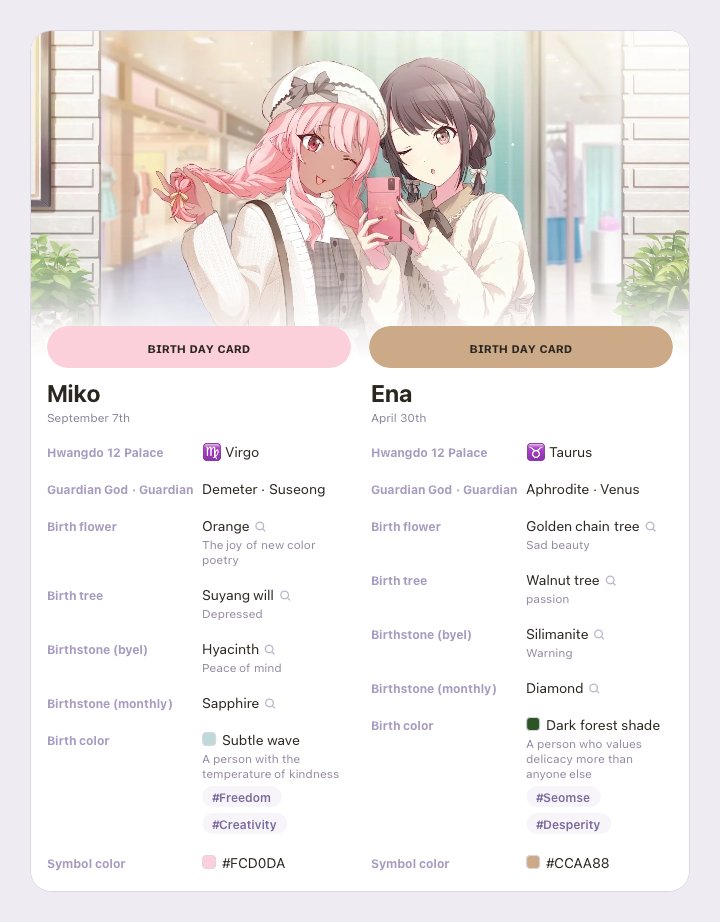 formyena's tweet photo. #mikoena and #ainene birthday cards!! https://t.co/Gjna7ufVdG