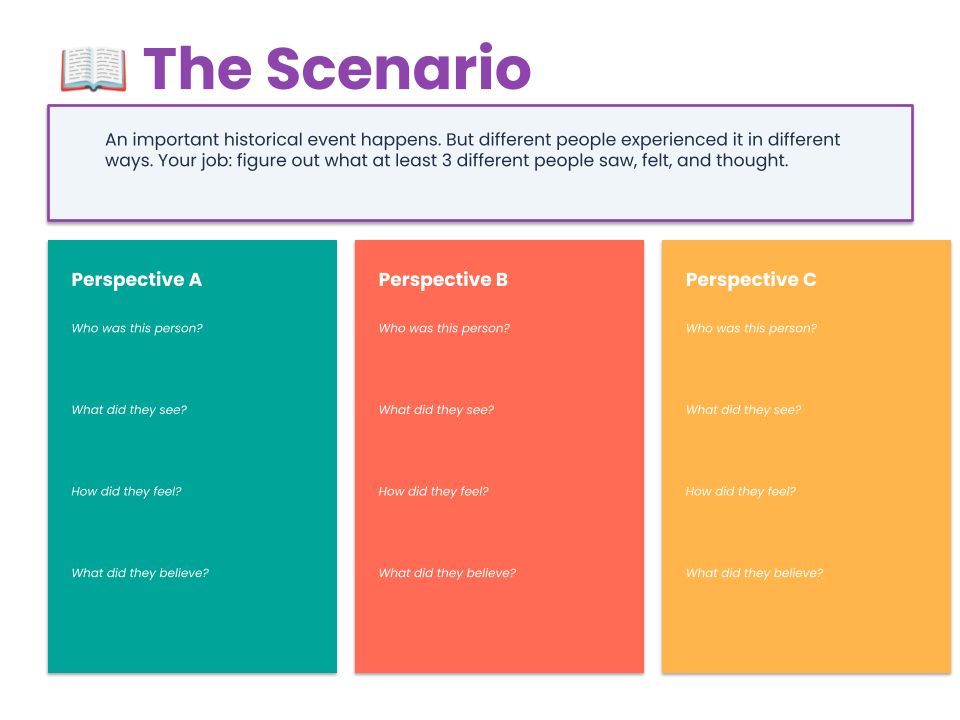 mrshowell24's tweet photo. Perspective Hunt gets students looking through more than one lens. Use it to build empathy, observation, and flexible thinking. Watch: https://t.co/j8ALPtdYuo https://t.co/xujQeDfjHG