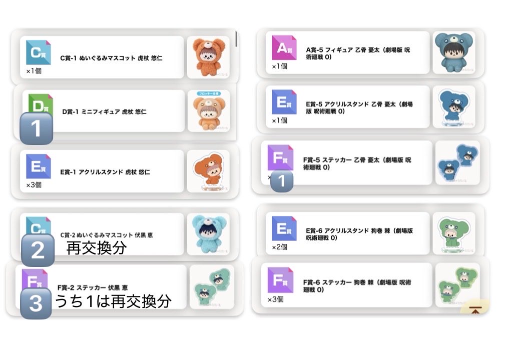 onigirisankakuX's tweet photo. 【交換】呪術廻戦　セガラッキーくじ　はぐはぐみー

譲▶︎画像1
虎杖　C1 D1 E3
伏黒　C2 F3
乙骨　A1 E1 F1
狗巻　E2 F3

求▶︎画像2
ABCDF五条

•キャラごとまとめての交換◎（当方複数提供）
•都内〜横浜でのお手渡しまたは郵送
•F賞は緩募のため譲EFとの交換

お気軽にお声掛けください🌸 https://t.co/DlewhsKXCW