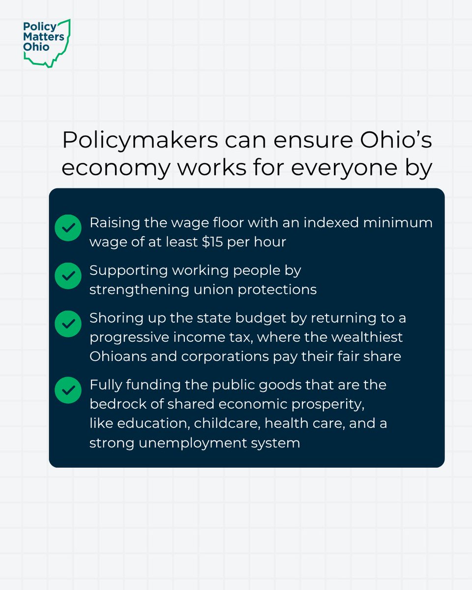PolicyMattersOH's tweet photo. Four of the 10 most common occupations in the state paid so little last year that the median worker would qualify for food assistance. Ohioans in just those four occupations make up 9.2% of the jobs across the state!

How does your local metro measure up?

https://t.co/igG6SpXZWc https://t.co/TMKTR6LOlp