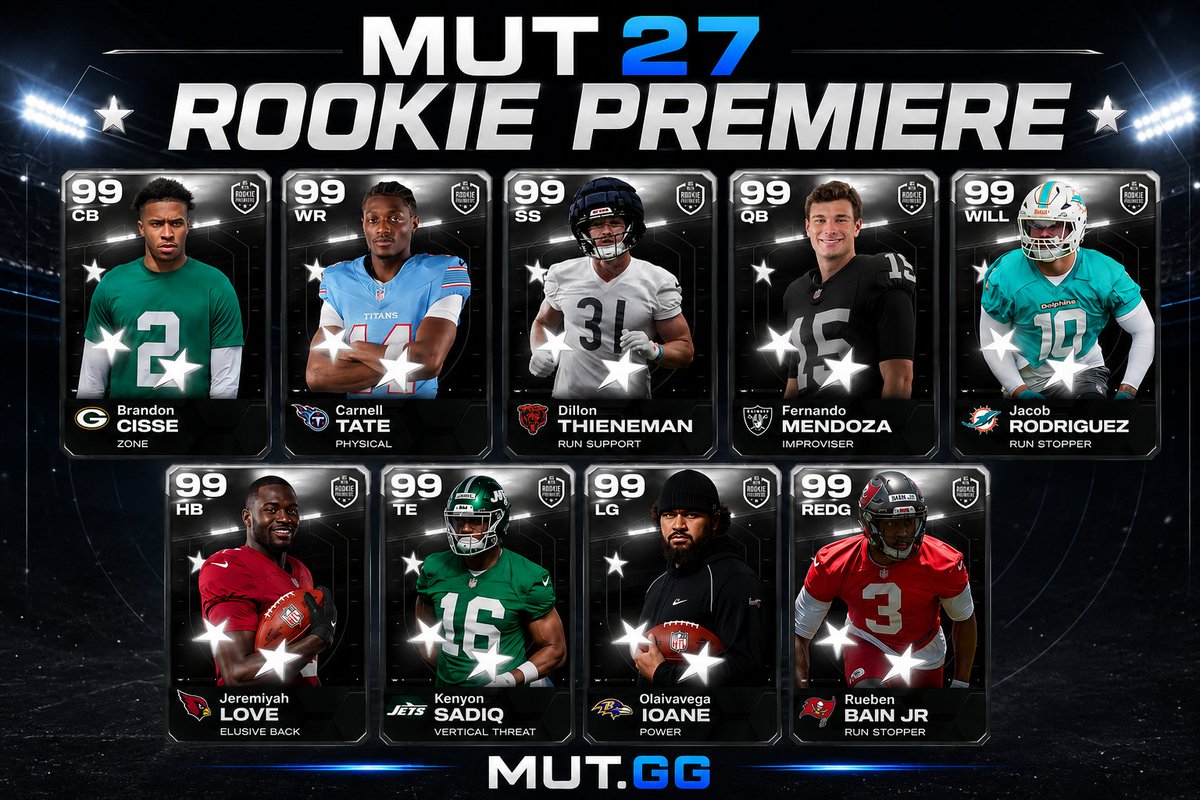MUT.GG tweet media