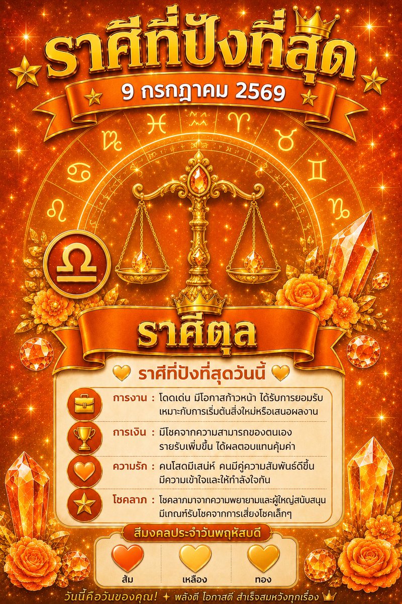 BrcomeSky's tweet photo. 🔮 สรุปดวง 12 ราศี 🔮

วันที่ 9 กรกฎาคม 2569

ตามหลักโหราศาสตร์ไทย

♈ ราศีเมษ
⭐ การงานเด่น มีโอกาสได้รับข่าวดีหรือเริ่มต้นสิ่งใหม่ การเงินมีรายรับเข้ามา แต่ควรหลีกเลี่ยงการใช้จ่ายตามอารมณ์

♉ ราศีพฤษภ
⭐ งานมีความกดดันเล็กน้อย แต่ผ่านไปได้ด้วยความอดทน การเงินยังทรงตัว งดให้ใครยืมเงินในวันนี้

♊ ราศีเมถุน
⭐ โชคเปิด ได้รับการสนับสนุนจากผู้ใหญ่ เหมาะกับการเจรจา ติดต่อ หรือเริ่มโปรเจกต์ใหม่ มีลุ้นโชคลาภเล็ก ๆ

♋ ราศีกรกฎ
⭐ ระวังเรื่องอารมณ์และคำพูด อาจมีเรื่องเข้าใจผิดในงาน การเงินมีรายจ่ายเกี่ยวกับครอบครัว

♌ ราศีสิงห์
⭐ งานก้าวหน้า ได้แสดงความสามารถ มีเกณฑ์ได้รับคำชม การเงินมีโอกาสรับเงินพิเศษหรือผลตอบแทนจากผลงาน

♍ ราศีกันย์
⭐ ภาระงานค่อนข้างมาก แต่ยิ่งขยันยิ่งเห็นผล การเงินหมุนเวียนคล่องขึ้น สุขภาพควรพักผ่อนให้เพียงพอ

♎ ราศีตุล 🌟 ราศีเด่นของวัน
⭐ ดวงโดยรวมโดดเด่นที่สุดในวันนี้ ทั้งการงาน การเงิน และโอกาสใหม่ ๆ มีผู้ใหญ่สนับสนุน เหมาะกับการเริ่มต้น เจรจา ลงทุน หรือขอความช่วยเหลือ มีเกณฑ์รับข่าวดีและโชคลาภ

♏ ราศีพิจิก
⭐ สิ่งที่รอคอยเริ่มมีความคืบหน้า งานได้รับการคลี่คลาย การเงินมีรายรับเพิ่ม แต่ควรรอบคอบเรื่องเอกสารและสัญญา

♐ ราศีธนู
⭐ มีโอกาสเดินทาง ติดต่อ หรือขยายงานใหม่ การเงินมีรายจ่ายเพื่ออนาคต ถือเป็นการลงทุนที่คุ้มค่า

♑ ราศีมังกร
⭐ เหมาะกับการวางแผนระยะยาว ระวังความเครียดจากงาน การเงินยังมั่นคง ไม่ควรเสี่ยงโชคหนัก

♒ ราศีกุมภ์
⭐ ความคิดสร้างสรรค์โดดเด่น มีโอกาสได้รับงานหรือหน้าที่ใหม่ การเงินมีเกณฑ์ได้รับผลตอบแทนจากสิ่งที่ทำไว้ก่อนหน้า

♓ ราศีมีน
⭐ วันนี้ควรใช้สติในการตัดสินใจ ระวังคนพูดไม่จริงใจ การเงินยังไม่มีปัญหา แต่ควรหลีกเลี่ยงการใช้จ่ายฟุ่มเฟือย

ขอบคุณทุกคนที่มาดูดวงด้วยกันนะคะ
อย่าลืมดูแลตัวเองให้ดีที่สุด
วันนี้คุณเก่งมาก 🌟  
#ดวงรายวัน #ดูดวง #ดูดวงไทย #ดูดวงฟรี