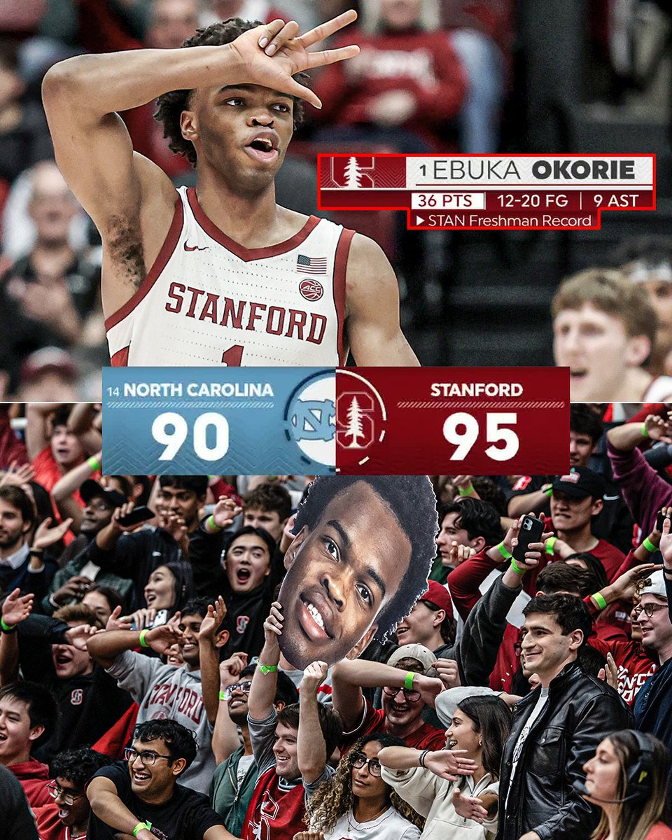 accnetwork's tweet photo. A historic night for Ebuka Okorie and huge W for @StanfordMBB 🌲

Tonight at 10 PM ET ON ACCN 🍿 https://t.co/IdmouD6Fjg