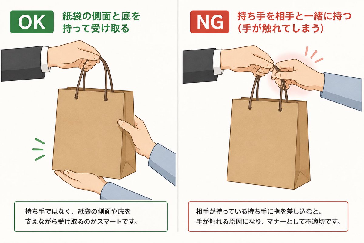 JTCtrading's tweet photo. これだよ
どこかで学んだほうがいいよ https://t.co/Q5EkktS76q