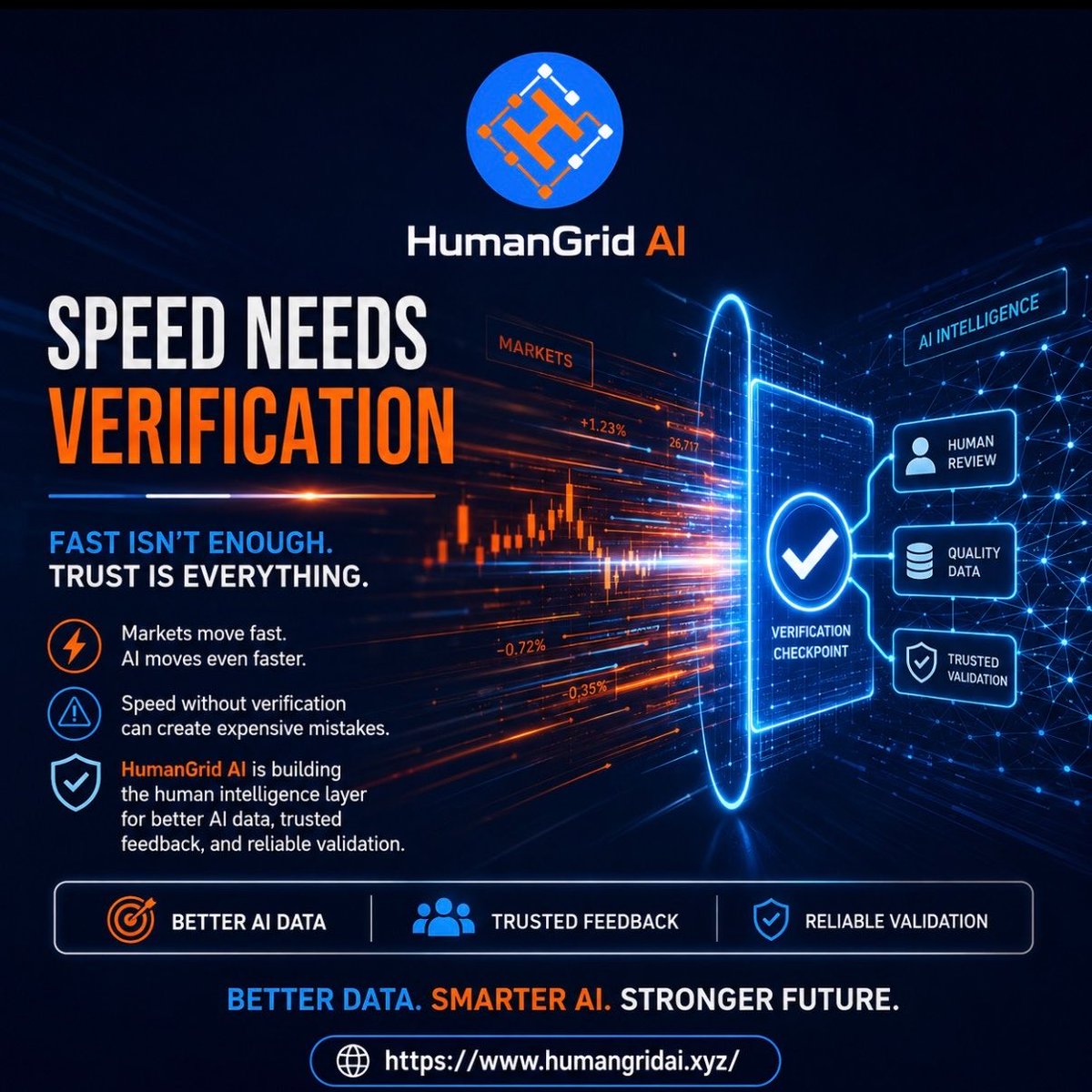 humangridHGAI's tweet photo. Markets move fast.
AI moves even faster. ⚡

But in both markets and machine intelligence, speed without verification can create expensive mistakes.

HumanGrid AI is building the human intelligence layer for better AI data, trusted feedback, and reliable validation. https://t.co/zPUbEBtfcq
