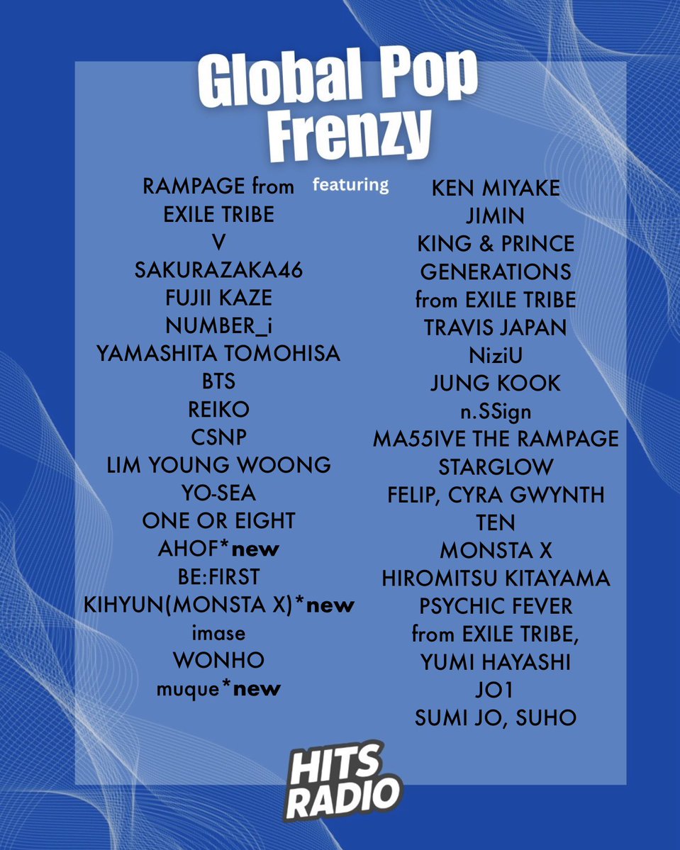 HitsRadioCanada's tweet photo. Happy Midweek! 🎶✨
The week is flying by, so let’s slow down for a couple of hours and enjoy some great music together. 💙
Join us for #GlobalPopFrenzy as we bring you a mix of listener favorites, new releases, first time spins and artists from around the world who deserve a spot on your playlist.
Whether you’re winding down after work, starting your day, or listening from wherever you are, we’re so glad you’re here. Turn it up, say hello in the comments, and let’s make the middle of the week something to look forward to!
🕗 8–10 PM EDT
🕘 9–11 AM KST
🕗 8–10 AM PHT