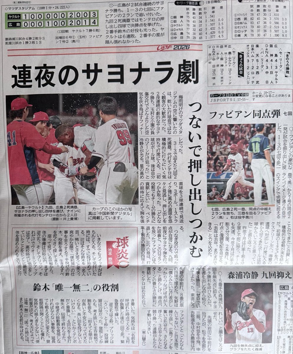 ito426Carp's tweet photo. おはようございます⛅️

こいほー🎏

連夜のサヨナラ勝ち✨✨
気分ええねー😆

今日は栗林くんの誕生日🎂
そして
怪我からの復帰登板
リアタイ出来ないので鯉党の皆さんに応援託します！👊
がんばれ！栗林くん
がんばれ！カープ🎏

今日もよろしくお願いします😊
現地行きたいよ〜😂 https://t.co/TqHZMhc7WR