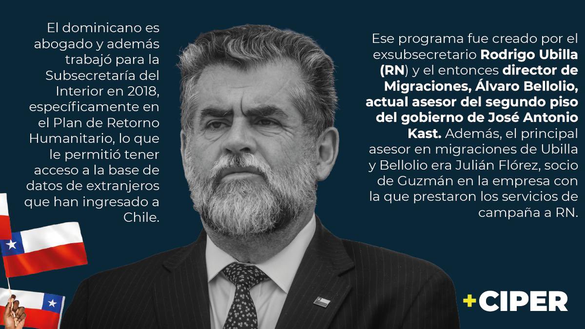 ciper's tweet photo. Julián Guzmán, imputado por tráfico de niños haitianos en una investigación de la Fiscalía Centro Norte, fue proveedor de campañas del partido RN en 2021 y asesor de varios candidatos de esa colectivida. Aquí te contamos: https://t.co/UtXhZtKFkk