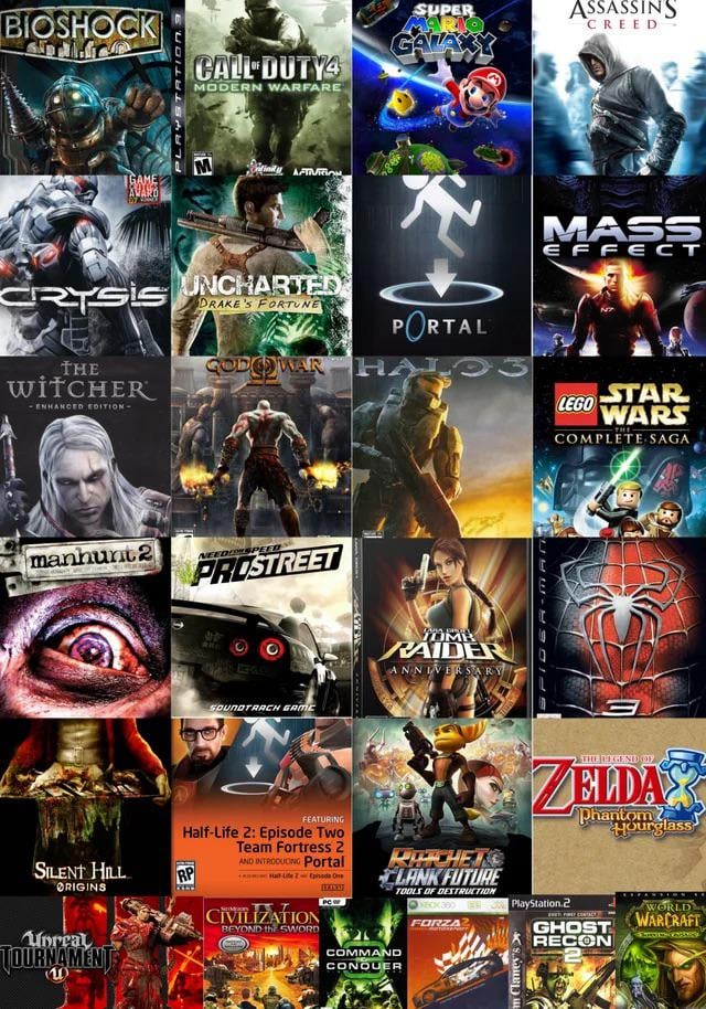 FeralOnChain's tweet photo. 2007 in gaming should end the competition debate forever

Multiple all time classics and industry defining franchises shipped in the same year

Each one of them found its audience

Competition wasn't the issue then and it isn't now

There's always room for exceptional work https://t.co/gVeNh3S2oo