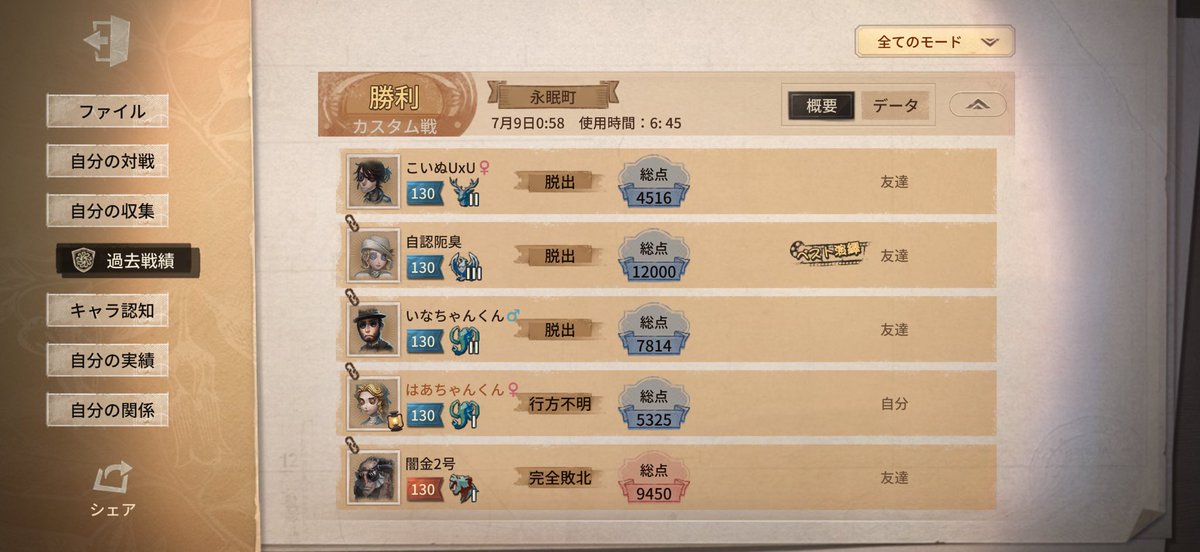 _hacs9's tweet photo. ほぼ使ったことない(使わない)キャラピックしてやる身内のカスタムさすがにハンターに勝ち目なさすぎる笑笑笑笑
だいすきリア友たち(+彼氏)なのだよ https://t.co/uBu8F1TfDu