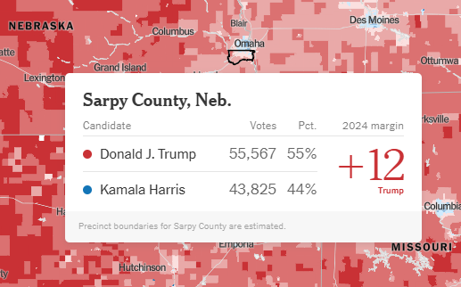 Nebraskademsoc's tweet photo. the 2024 election was not real bro bc wdym Sarpy county Nebraska was only 1 points redder than MIAMI-DADE FLORIDA https://t.co/RvrEgQqwOq