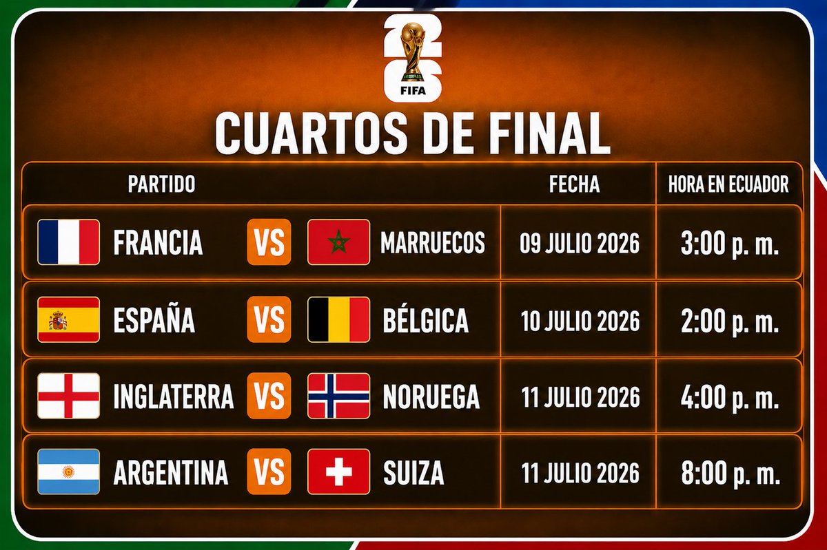 MarioMonserrat's tweet photo. Calendario de los Cuartos de Final del Mundial 2026 https://t.co/aGMIfNsUl1