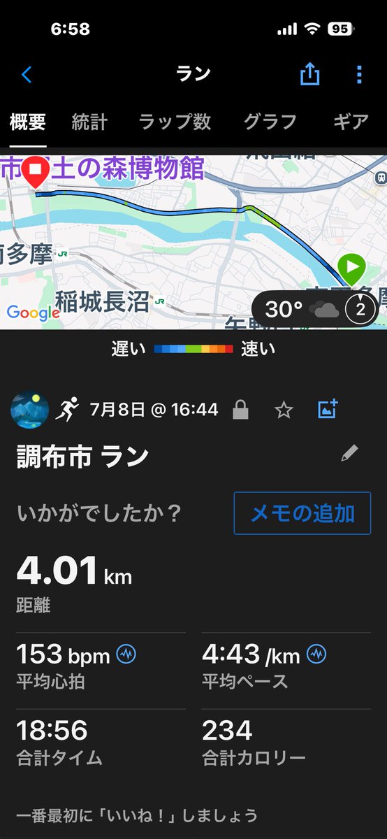 kotsuRuner's tweet photo. 昨日のラン
ガーミン乳酸閾値走
4分43で4キロ

夕方の日差しが残る時間
でしたが心肺に刺激
入れられたと思います。

今日も暑くなりそうですね🥵
気をつけて走りましょう🏃‍♂️ https://t.co/Lh0cXCivSm