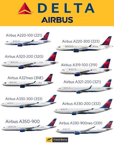 MonteleWins's tweet photo. ✈️ Booking 2 round-trip tickets on Delta this summer? Holler at me…I might have a little hookup for you 😉

And if a new home in SoCal is also on your itinerary, let's chat about your options 🏡 https://t.co/zhhe7AtbQd