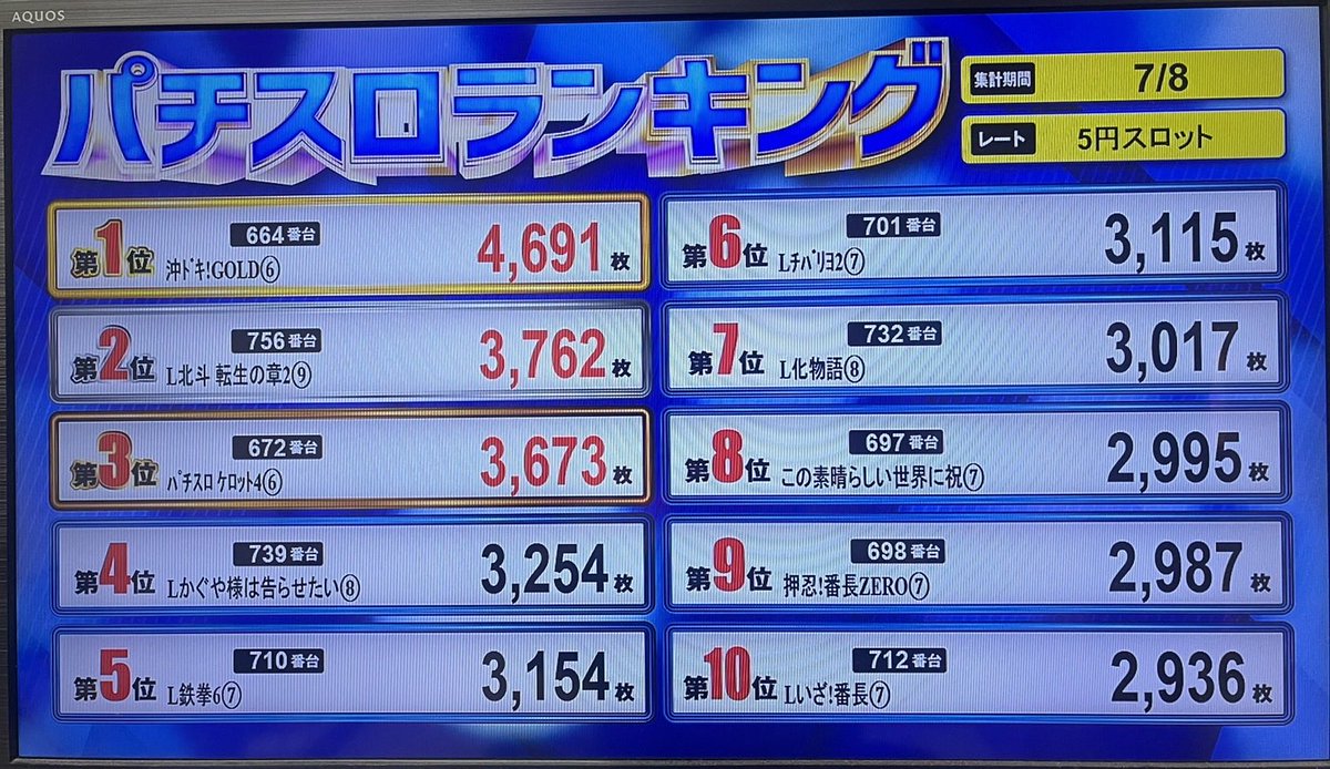 メトロワールドのスタッフの人🥷🏻 tweet media
