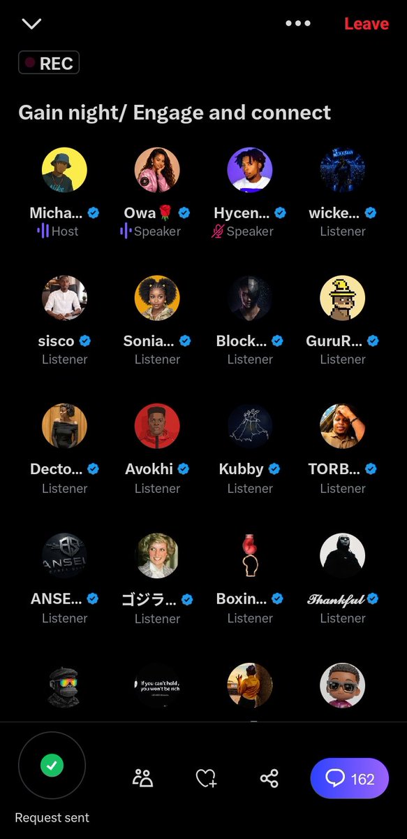 INVESTORGT221's tweet photo. Gm y'all 🌞 https://t.co/dszSIOi2lE