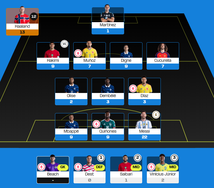 IF_FPL's tweet photo. #WorldCupFantasy
R16: 91 (94-3) pts
OVR: 501 pts (rank #23498)

12th man success, but could've been set the other way since Norway actually won their tie. Other than that, failed transfer, especially getting Bellingham out... https://t.co/WdaGs5NOVv