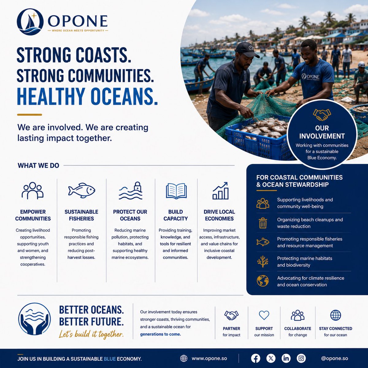 opone_official's tweet photo. 🌊 Strong Coasts. Strong Communities. Healthy Oceans.
OPONE drives a sustainable Blue Economy with healthy marine ecosystems &amp; thriving communities.
🐟 Sustainable fisheries 🤝 Stronger livelihoods 🏖️ Cleaner coastlines
#OPONE #BlueEconomy #Somalia https://t.co/vUegyk2yOV