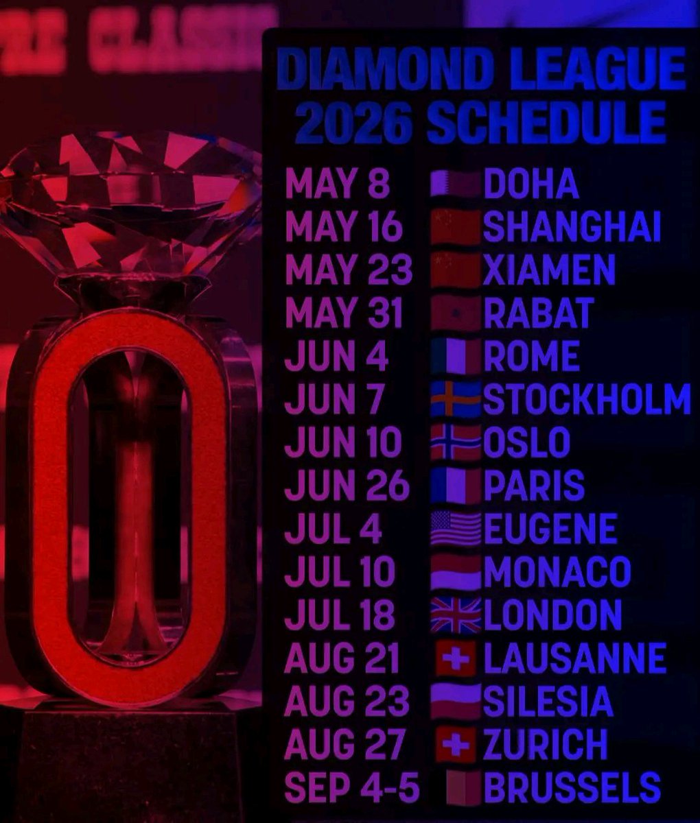 RunningEmpiree's tweet photo. Diamond League unveiled its schedule for the year 2026
.
#trackandfield #WorldAthleticsChampionships #worldathletics #WorldAthleticsChamps #trendingpost #trendingnow https://t.co/1WvIn4ddr8