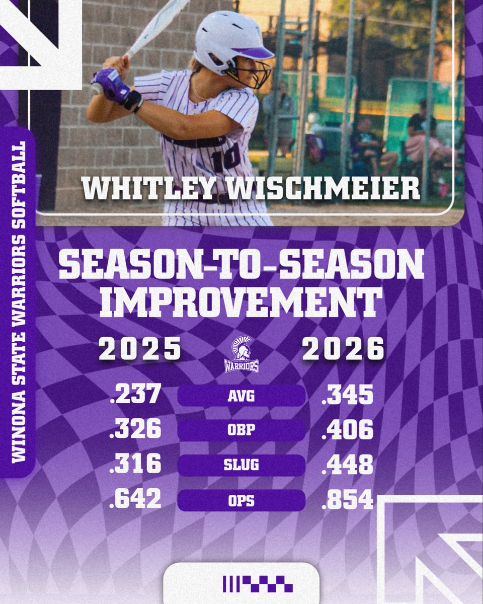 WinonaStateSB's tweet photo. 𝘖𝘯 𝘵𝘩𝘦 𝘙𝘪𝘴𝘦 📈 https://t.co/pAsN6HdfHC