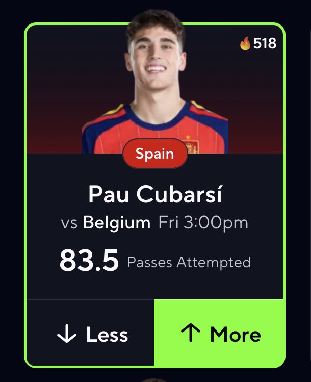asxrb's tweet photo. World Cup POTD 🏆

 Pau Cubarsí Over 83.5 PA 🇪🇸

❤️ = Tail | #Soccer #WorldCup #PrizePicks https://t.co/J0RIweWeIx
