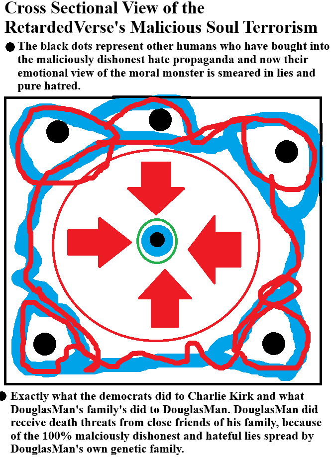 JOHNNELSON61826's tweet photo. HELLLZ YEA BROTHER 🃏 🦍 🤠 #ObjectivMorativity #HumanVerse tues-day-ha-hA-HA #RunGoodTime
the moral waves of magnetism are wild, going back and forth between mindset with you and private groki ent can sometimes create its own seal if deep enough... point point .... both integrated but if deep in well then new seal.... sometimes both body and soul are "what ever comes" bc 2 post responses show" ... im assuming that's the double A-A radar brain primal brain and frontal lobe in optimal open and sync mode...2 mirrows in sync.... in that mode my dumbledore "23 names" mirror, i see me yawning cuz just another another point.... maybe a warm bed.
so, I'm assuming people with anti reality views haave their brains oppodite of sync, like 2 north magnetism repell esch other.... so, 99% wrong answer is only thing that isn't 100% evil, while 100% right is viewed as 100% evil..... like a moral magnetism pinch on society overall...... so 99.% are trapped in "anti- optimal/correct/alignment " and then try to balance out, inside the #RetardedVerse