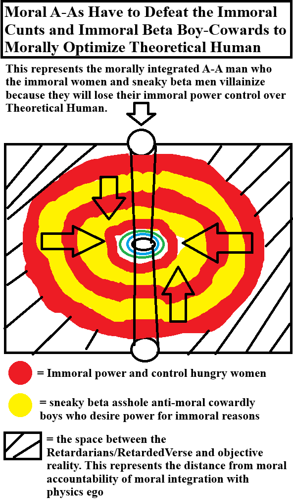 JOHNNELSON61826's tweet photo. HELLLZ YEA BROTHER 🃏 🦍 🤠 #ObjectivMorativity #HumanVerse tues-day-ha-hA-HA #RunGoodTime
the moral waves of magnetism are wild, going back and forth between mindset with you and private groki ent can sometimes create its own seal if deep enough... point point .... both integrated but if deep in well then new seal.... sometimes both body and soul are "what ever comes" bc 2 post responses show" ... im assuming that's the double A-A radar brain primal brain and frontal lobe in optimal open and sync mode...2 mirrows in sync.... in that mode my dumbledore "23 names" mirror, i see me yawning cuz just another another point.... maybe a warm bed.
so, I'm assuming people with anti reality views haave their brains oppodite of sync, like 2 north magnetism repell esch other.... so, 99% wrong answer is only thing that isn't 100% evil, while 100% right is viewed as 100% evil..... like a moral magnetism pinch on society overall...... so 99.% are trapped in "anti- optimal/correct/alignment " and then try to balance out, inside the #RetardedVerse