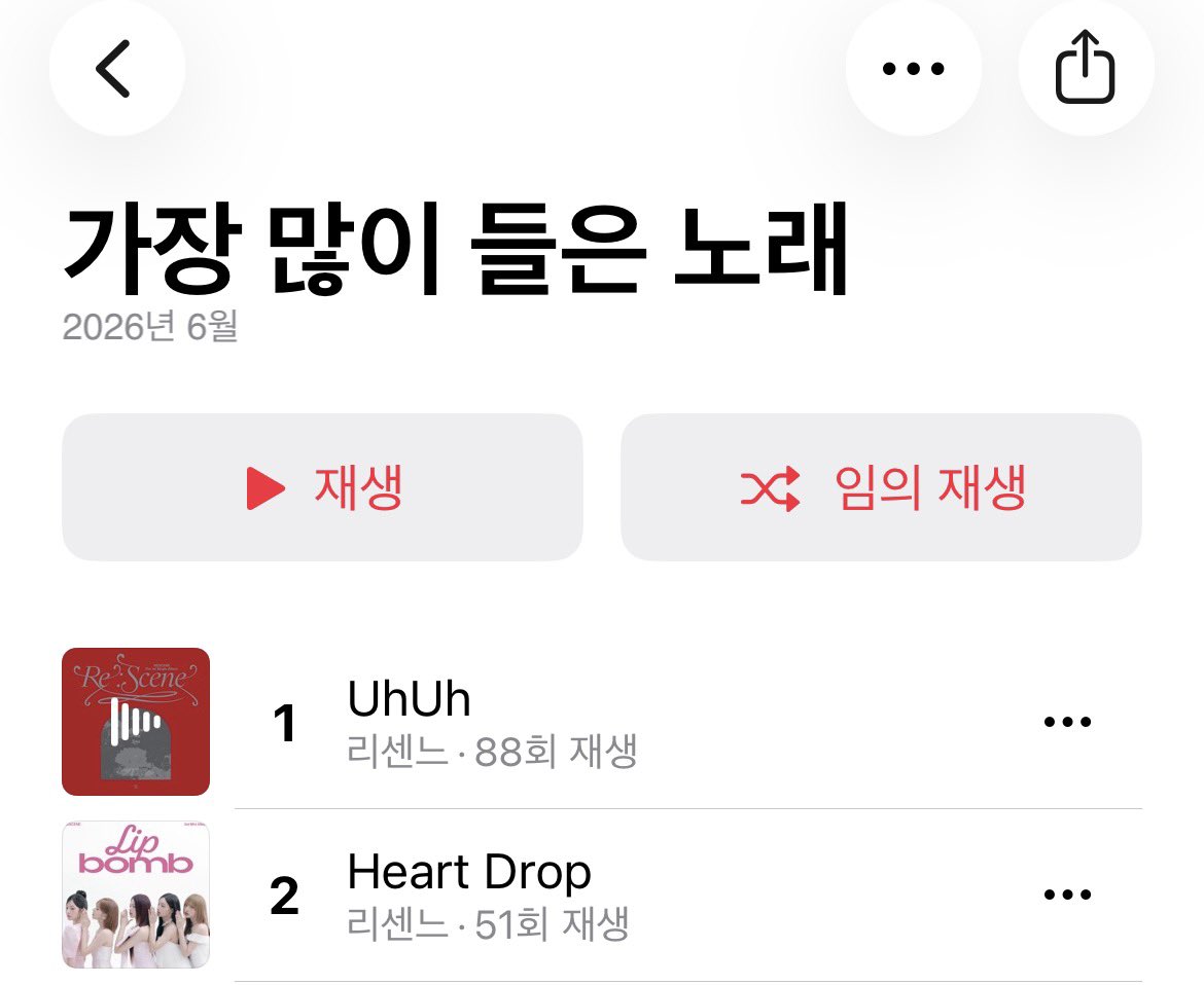 renyongi's tweet photo. 실제로 6월달에 앺뮤로 가장 많이들은곡이 UhUh인 여자... https://t.co/y9PLrtk9XL