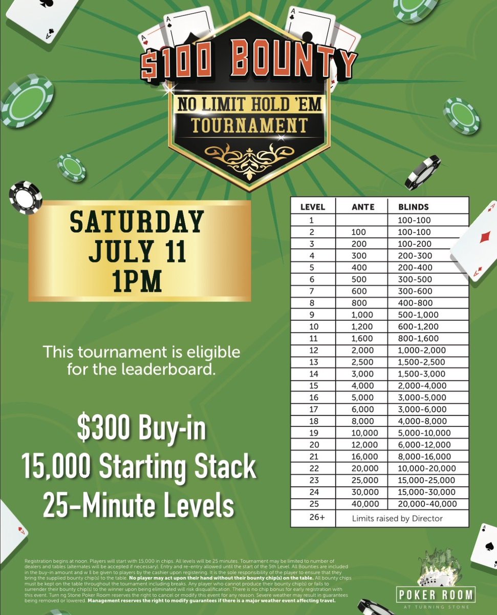 TSPoker's tweet photo. Join us @TSPoker for our Black Chip #Bounty #tournament @TurningStone!
This Saturday, July 11th at 1pm
$300 buy-in
15,000 in chips / 25 min. levels
Entry/Re-entry until the start of level 5
Registration opens at Noon
#poker #casino #holdem #gamble https://t.co/YXjMw8sRMr