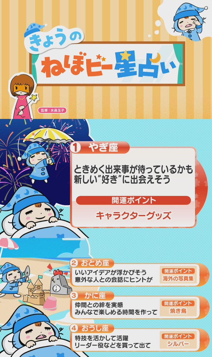 7月9日（木）#ねぼビー星占い きょうの気になる運勢は？🔮 （監修:水晶