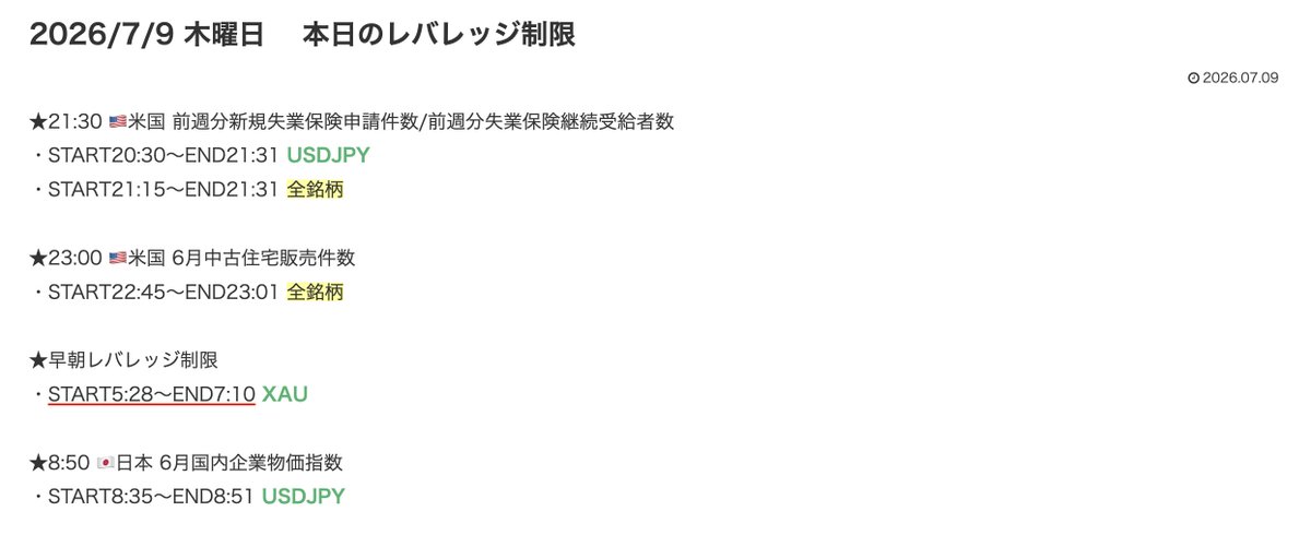 FX_NewsAlert's tweet photo. おはようございます☀️
本日のレバレッジ制限と経済指標になります

昨日はトレードをしていて投稿し忘れておりました。
誠に申し訳ございません。。。

皆様デモトレード大会楽しんでますか😊 https://t.co/uS7DSdzkkT
