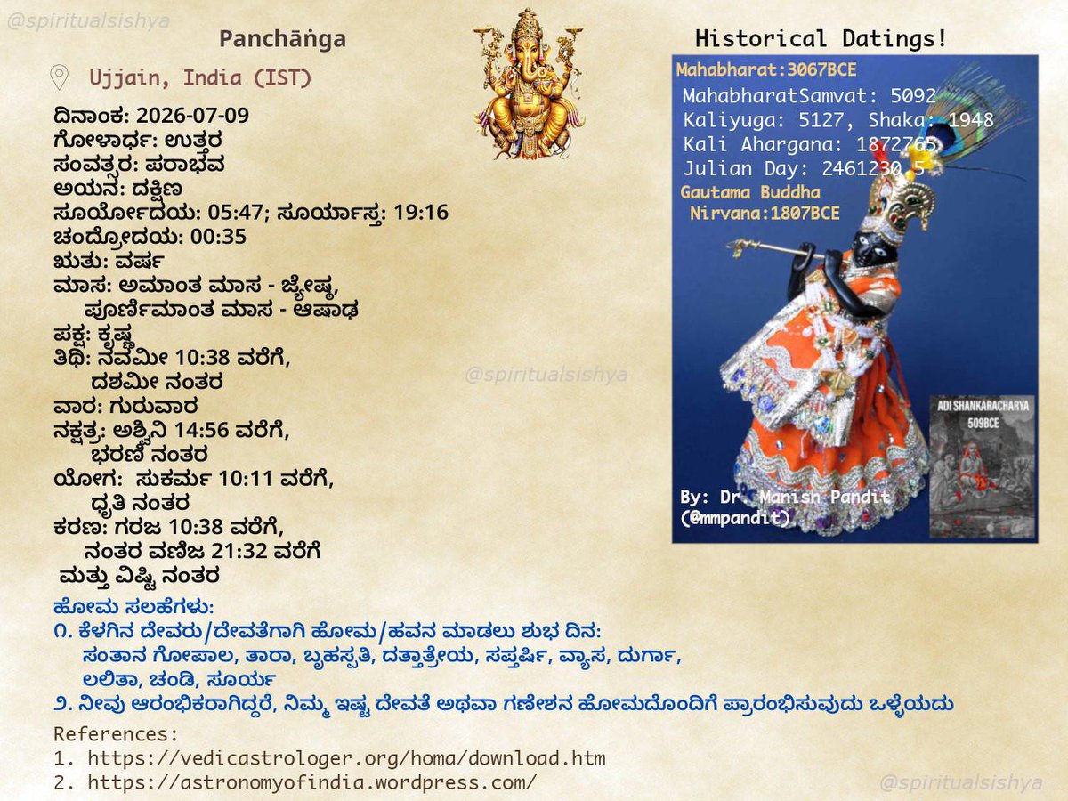 spiritualsishya's tweet photo. Daily Panchanga (Kannada)
#Panchanga #Almanac #India #Ujjain #Kannada #ಕನ್ನಡ #Spirituality #SanatanaDharma #Homa #Mahabharata3067BCE https://t.co/0be1xovl0Q