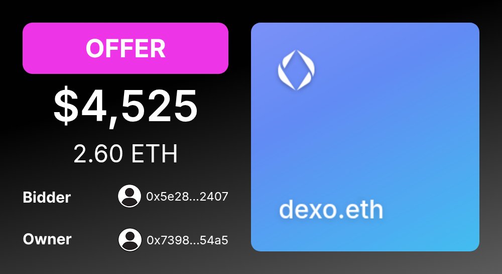 🚨 ENSMarketBot tweet media