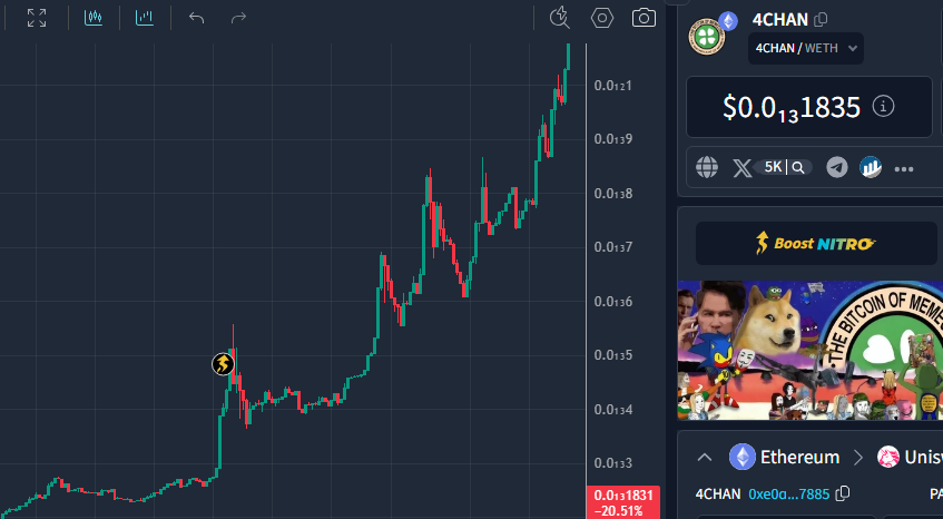 PepeVerseMarine's tweet photo. we've pivoted from bitcoin to the factual one and only bitcoin of memecoins that combines all 4chan memes = only @4chantokenio 🍀

looks like whales r learning since 2003 4chan created $pepe $bonk $doge $cashcat $joe $npe #spx6900 $bitcoin $apu $npc &amp; more 4chan created memes https://t.co/6ug3knvrGr