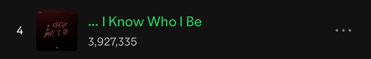 STFUPALMER's tweet photo. .@Davido’s “I Know Who I Be” ft. @Jazzwrld1 &amp; @GL_Ceejay has surpassed 3.9M streams on Spotify, adding 278,870 streams on July 7. https://t.co/qb1Xfi5oXf