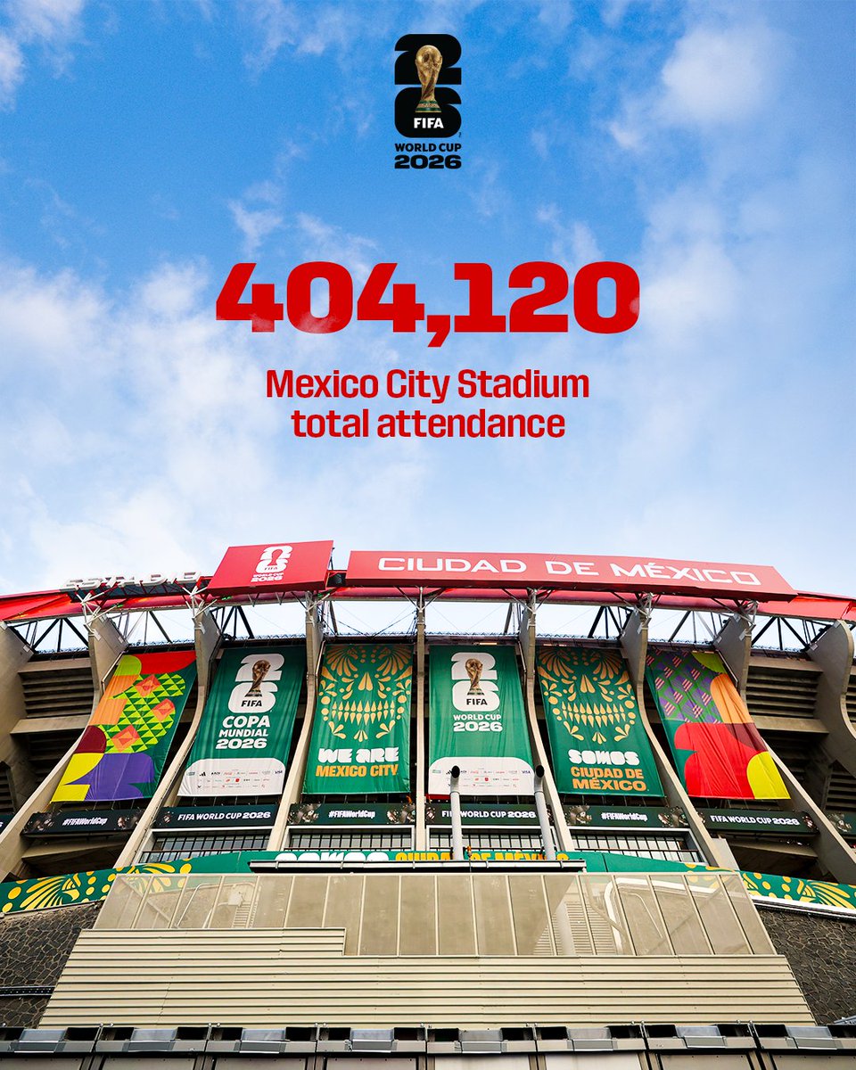 FIFAcom's tweet photo. From packed stadiums to record digital reach: @FIFAWorldCup 2026™ numbers tell a story of unprecedented scale as last eight is confirmed 🏟️
