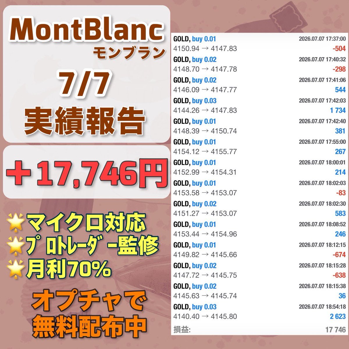 Eclairfxea's tweet photo. 7月7日収支

FX自動売買
🌰モンブラン🌰
＋17,746円(日利0.6%)

✨️長期間ロスカ無しの実績有✨️
✅マイクロ対応可
✅プロトレーダー監修EA
想定月利70%

無料EA受取オプチャ👇
https://t.co/3hrCiCDPbz
ad アフィリエイト iDeCo ポイ活 https://t.co/HELRW9UUGw