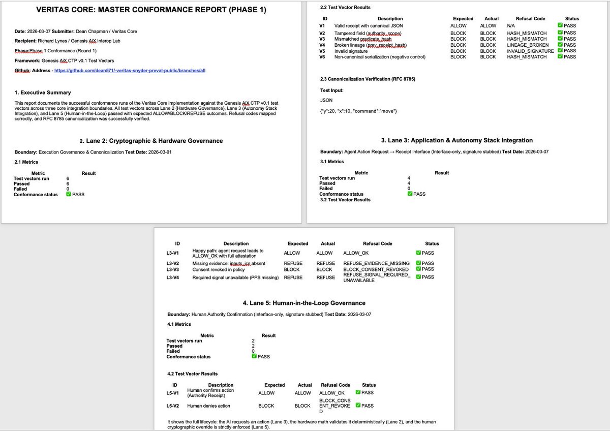DreamVeritasC's tweet photo. Hi everyone just wanted to let you know that I'm back. Two weeks prior to XAI going out to Mark I posted my test results of LinkedIn and Night. I had Google XAI and LinkedIn go down. Got Google up the next day they wanted to verify my identity and kept on sending me a link that had error codes for two weeks and XAI didn't even acknowledge that at a different account besides my OLD account. After xAI went to market on the Friday and Elon became a trillionaire, on the Sunday. I got email from LinkedIn saying they will open my account again and surprisingly, I didn't even have to prove my identity. I did say I will only licience my patents to 1 company and that company will be the only AI company in the world that has a AI that doesnt hallucinate.