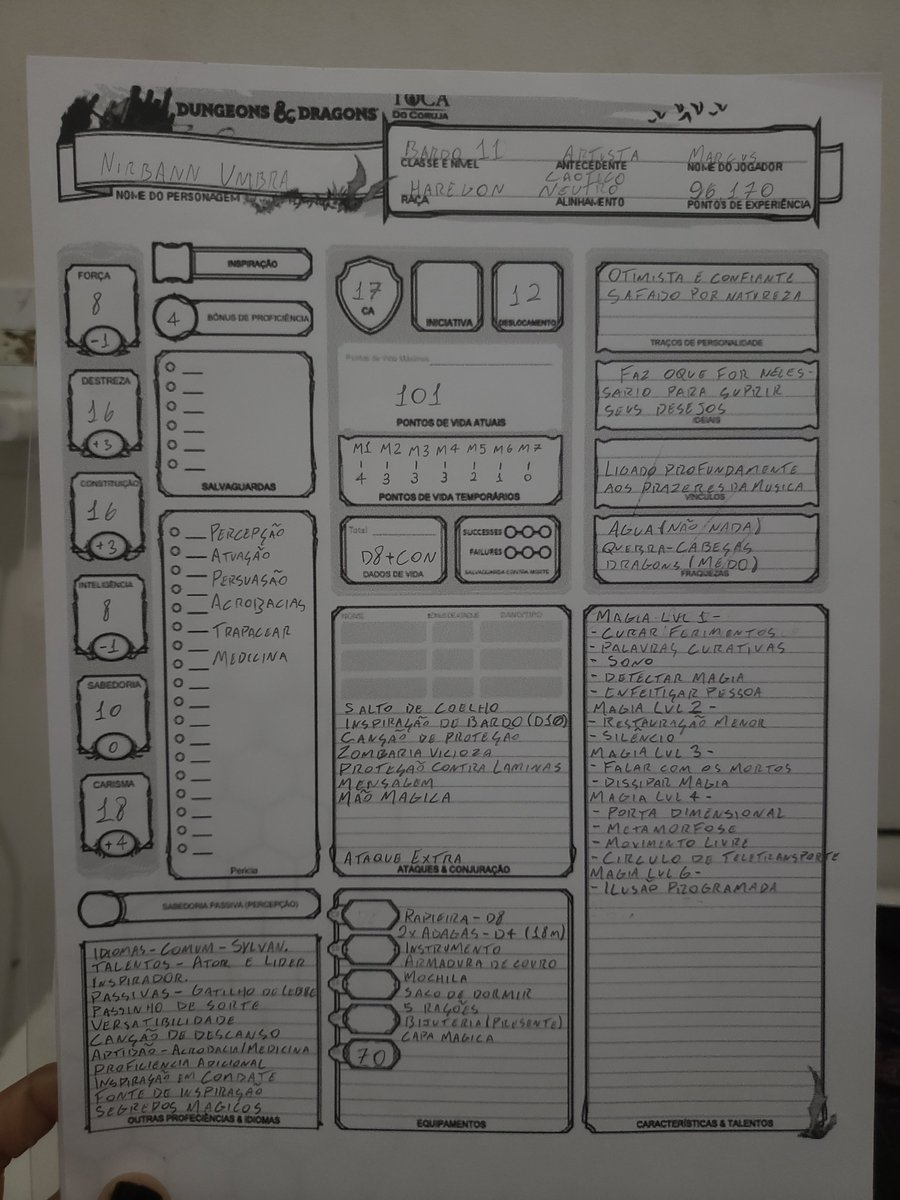 Marcus_nr's tweet photo. Here my character to next session of D&D, anxious to bring this naughty boy to life 🐰🎶.
#DeD #RPG #Bard #Dungeonanddragons https://t.co/EmrorNLwBV