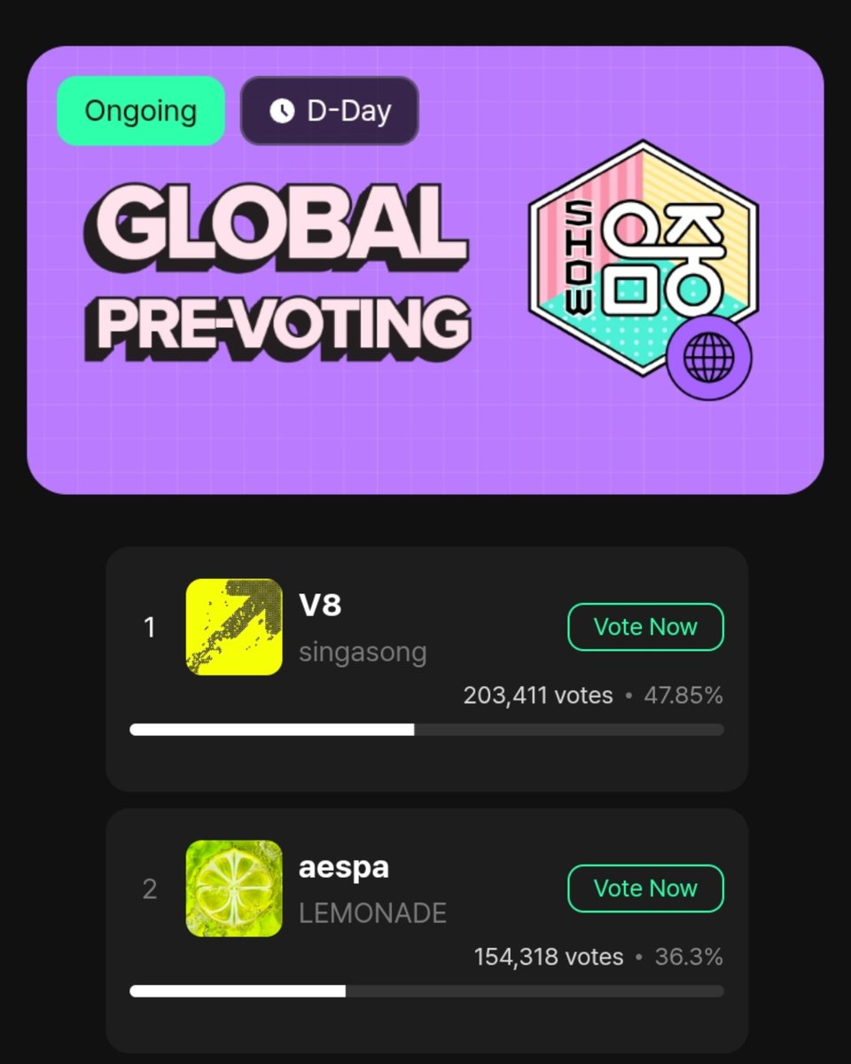 xuminghaoph's tweet photo. HEADS UP CARATS, 8STARS AND DOLLYS 🚨 VOTING ENDS TODAY 🚨 

𝗠𝗨𝗖𝗢𝗥𝗘 𝗦𝗧𝗔𝗚𝗘 𝗠 𝗣𝗜𝗖𝗞 (𝗠𝗨𝗡𝗜𝗩𝗘𝗥𝗦𝗘)
🗳️ https://t.co/cp8W0IdrVP
ENDS : 12PM KST

𝗠𝗨𝗖𝗢𝗥𝗘 𝗚𝗟𝗢𝗕𝗔𝗟 𝗣𝗥𝗘-𝗩𝗢𝗧𝗜𝗡𝗚 (𝗠𝗨𝗡𝗜𝗩𝗘𝗥𝗦𝗘 + 𝗠𝗨𝗕𝗘𝗔𝗧)
🗳️ https://t.co/yCzNjQP9Hn
🗳️ https://t.co/cykupWr386
ENDS : 11AM KST
𝘛𝘈𝘒𝘌 𝘕𝘖𝘛𝘌 : 𝘚𝘢𝘷𝘦 150 🩷 (𝘔𝘜𝘉𝘌𝘈𝘛) & 250 🔷  (𝘔𝘜𝘕𝘐𝘝𝘌𝘙𝘚𝘌) 𝘧𝘰𝘳 𝘓𝘪𝘷𝘦 𝘝𝘰𝘵𝘪𝘯𝘨

𝗠𝗨𝗕𝗔𝗡𝗞 𝗙𝗔𝗡 𝗦𝗧𝗔𝗚𝗘 𝗣𝗜𝗖𝗞 (𝗙𝗔𝗡𝗖𝗔𝗦𝗧)
🗳️ https://t.co/5BWkU0N44c
ENDS: 5PM KST

CURRENT RANKING: