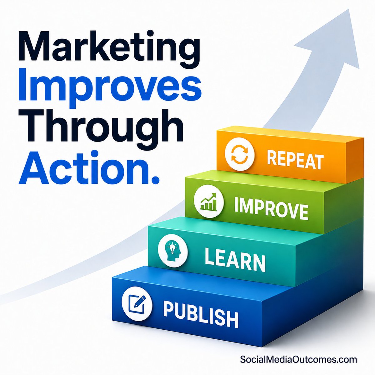 RickCooper's tweet photo. Marketing doesn't improve through planning alone. It improves through action.

Publish. Learn. Improve. Repeat. Small, consistent actions create the feedback, clarity, and momentum that lead to long-term business growth.

#Execution #MarketingStrategy #BusinessGrowth https://t.co/rbkJXtMjiX