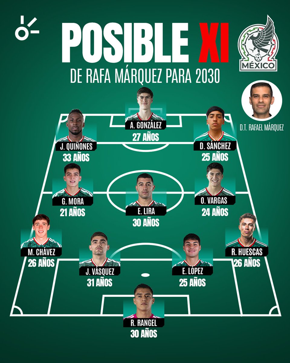 Claro Sports tweet media