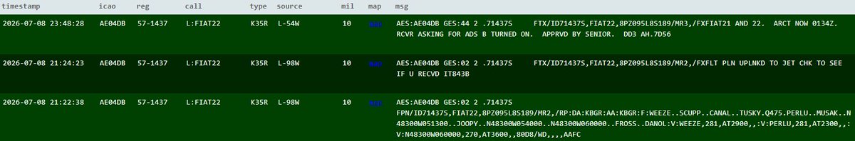 AUX_OSINT's tweet photo. 2x KC-135R are up on a round-trip from Bangor (KBGR) likely refueling the E-4B (BOJI99) that is returning to CONUS after accompanying Trump on his trip to Ankara, Turkey for the 36th NATO Summit.

#ADFEB6 - 75-0125 - BOJI99

#AE0378 - 62-3541 - FIAT21
#AE04DB - 57-1437 - FIAT22 https://t.co/GFMu8xDR4W